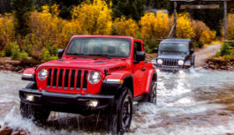 Jeep Wrangler – Per i duri&puri del futuro